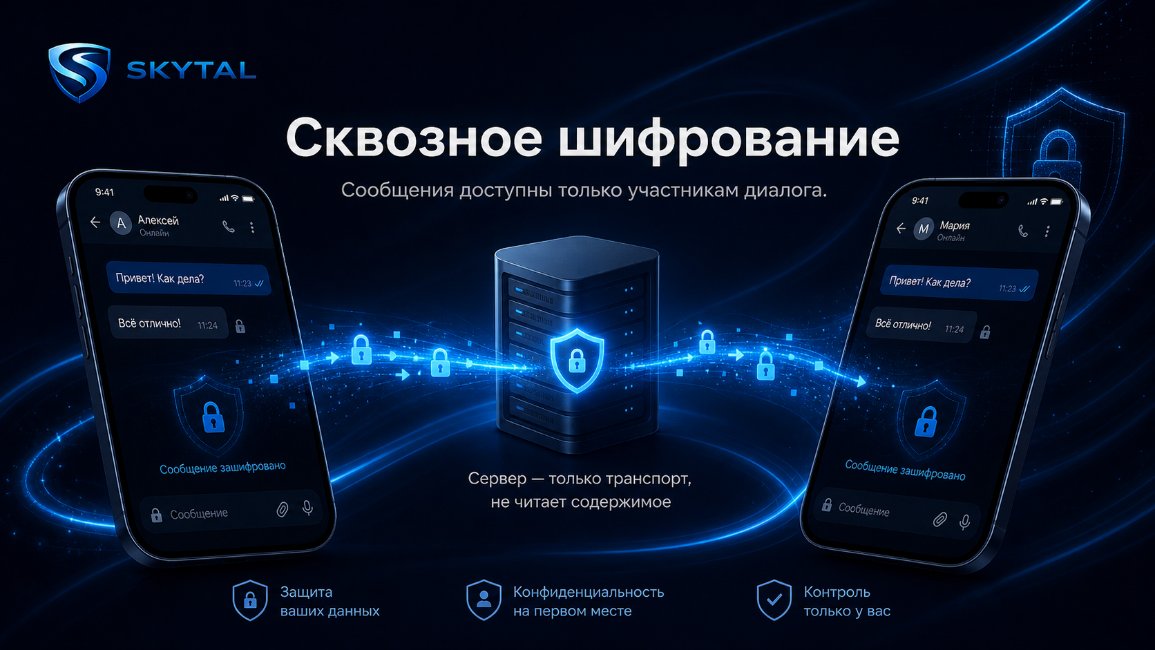 Сквозное шифрование
