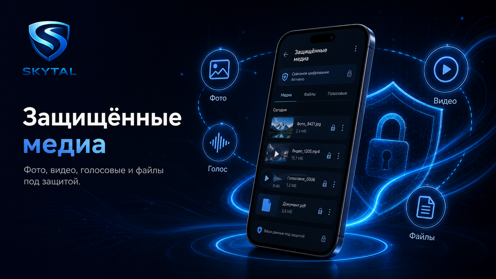 Защищённые медиа